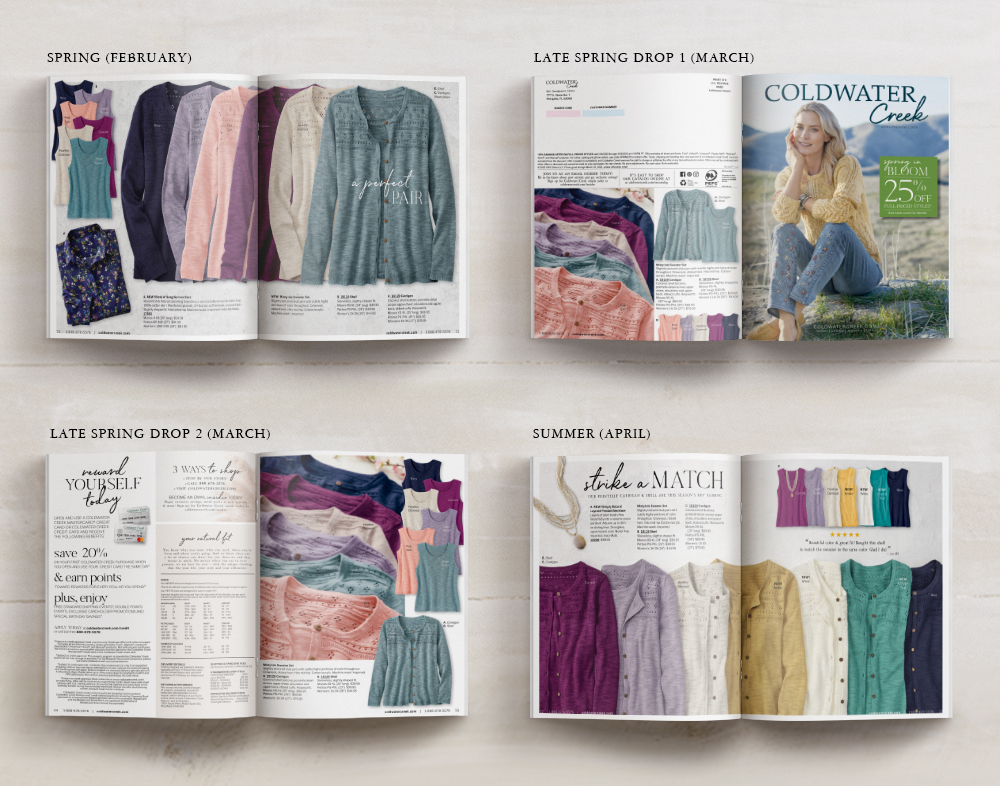 Coldwater Creek | Final Cardigan Presentations